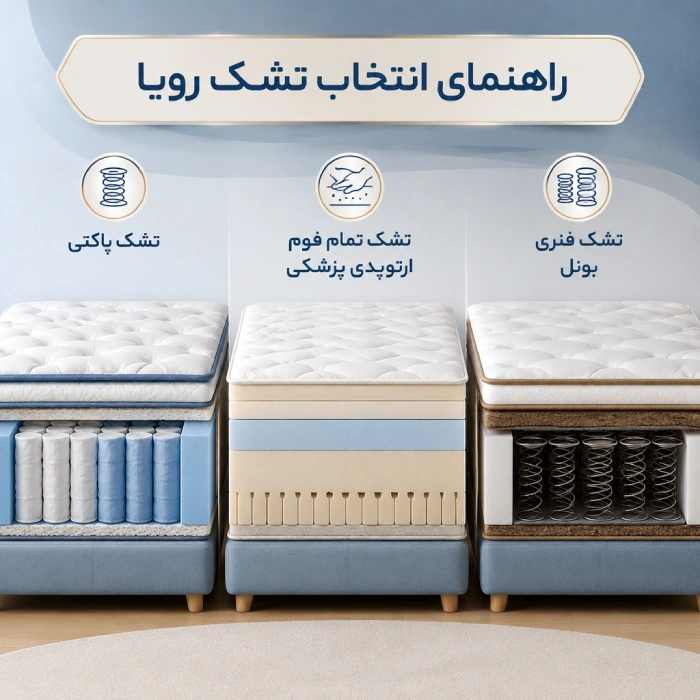 انواع تشکهای برند رویا با گارانتی و اقساط