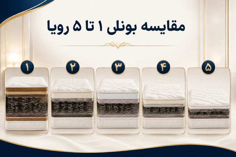 بررسی کامل مزایا و معایب تشک های بونل یک تا 5